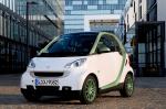 Smart ForTwo Electric Drive 2009 года